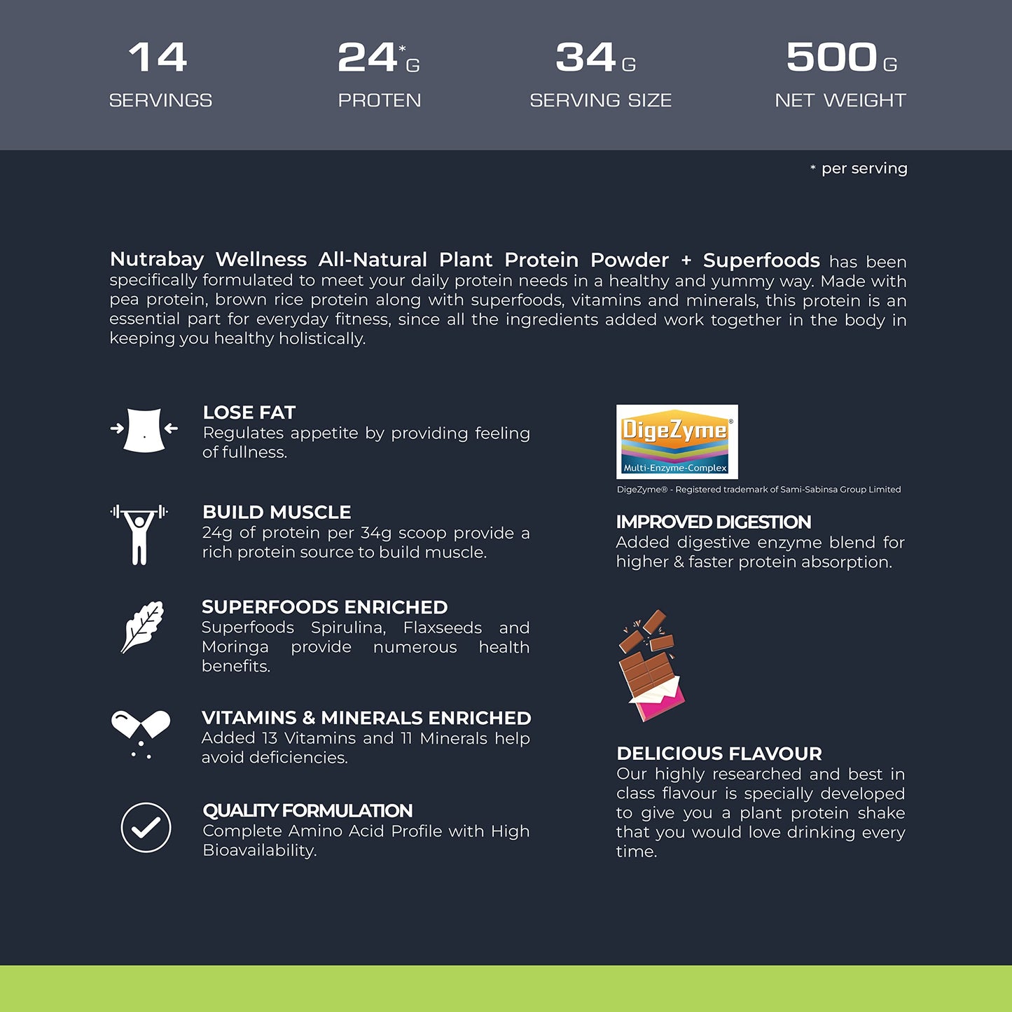 Nutrabay Wellness All Natural Plant Protein - 500g, Gourmet Chocolate |- image 7