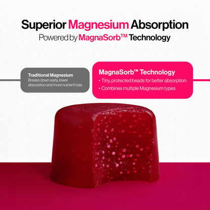 Be Bodywise 5 in 1 Magnesium Glycinate Supplement Gummies For Improved Sleep | 30 Days Pack | 360 mg Magnesium Glycinate with Malate and other Salts Complex | Higher Absorption Relieves Stress, Supports Muscle Recovery & Bone Health | Non Habit Forming