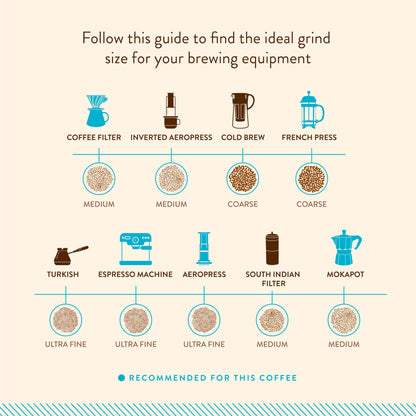 Blue Tokai Coffee Roasters Baarbara Estate - Medium Dark Roast | Aeropress Grind 1Kg | Intense Flavour | 100% Arabica Beans | Specialty Coffee | Freshly Roasted Ground Coffee