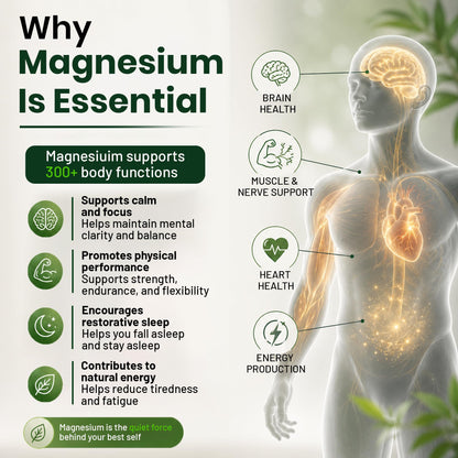 Pure Nutrition Mag 9 Pro - 120 Veg Caps | Magnesium Supplement with 9 Forms of High Absorption Magnesium Glycinate, L Threonate, Citrate for Sleep, Muscle, Nerve, Heart & Brain Health