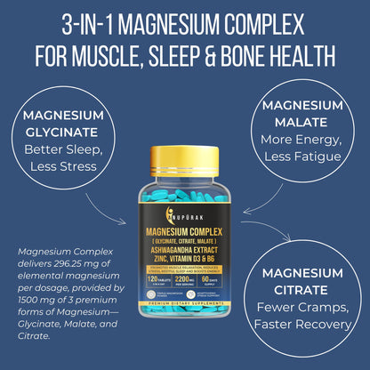 Triple Magnesium Complex Tablets | Glycinate, Malate & Citrate | 296mg Elemental Magnesium | Ashwagandha, L-Theanine, Zinc & D3 | Stress Support, Calm Focus & Muscle Function | 120 Tablets (60 Days)