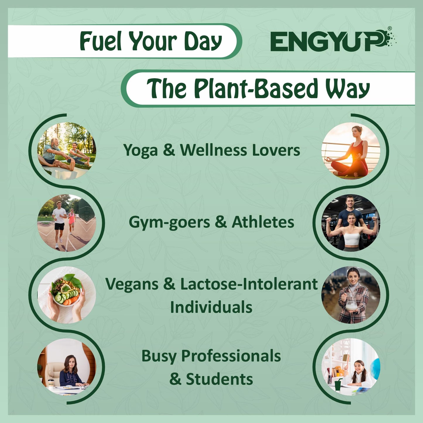 ENGYUP Plant Protein Powder(Pea & Brown Rice Protein) 25g Per Serving | Rich in BCAA with Antioxidants, Vitamins & Minerals, Herbal Extracts | Zero Added Sugar & Easy to Digest | Mocha Coffee Flavor | 400g