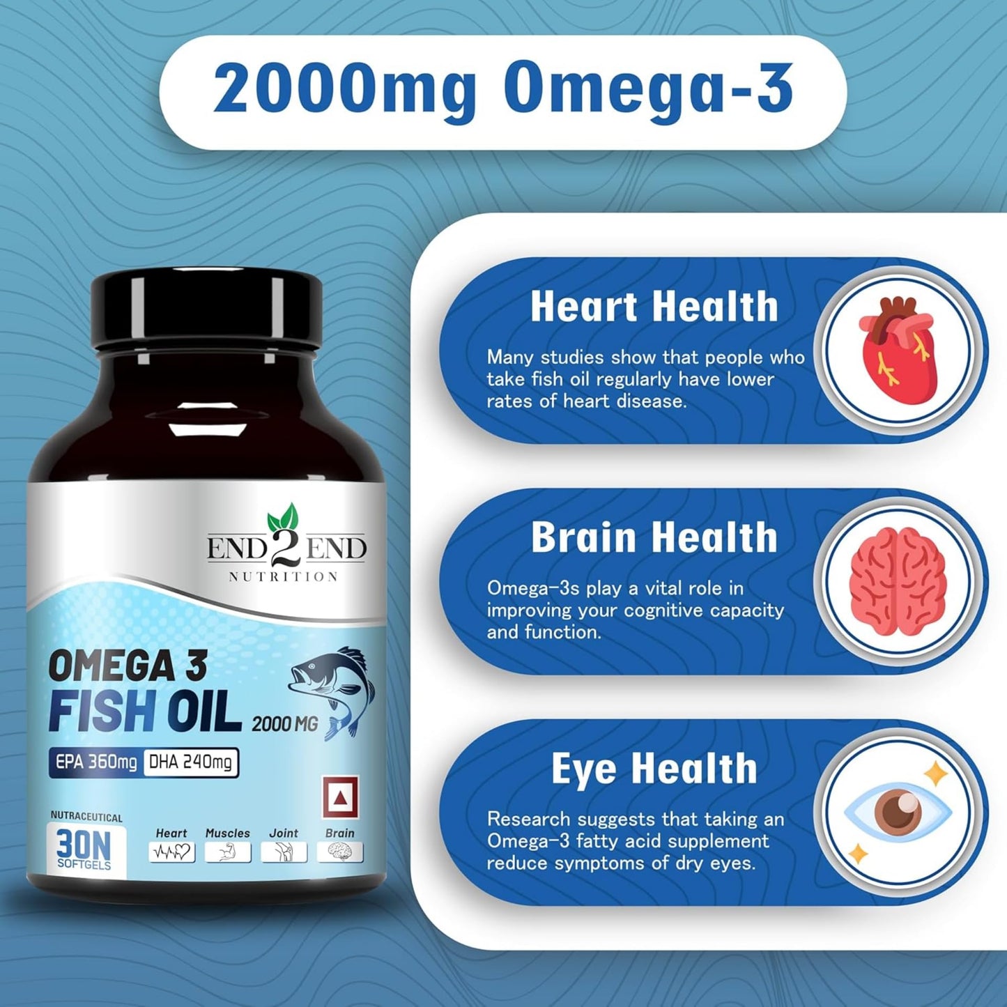 End2End Nutrition Omega 3 Fish Oil capsules and Multivitamin tablets with 33 Vitamins, Minerals and Herbs for Men and Women | Heart, Brain, Eye & Skin Health - (30x2)