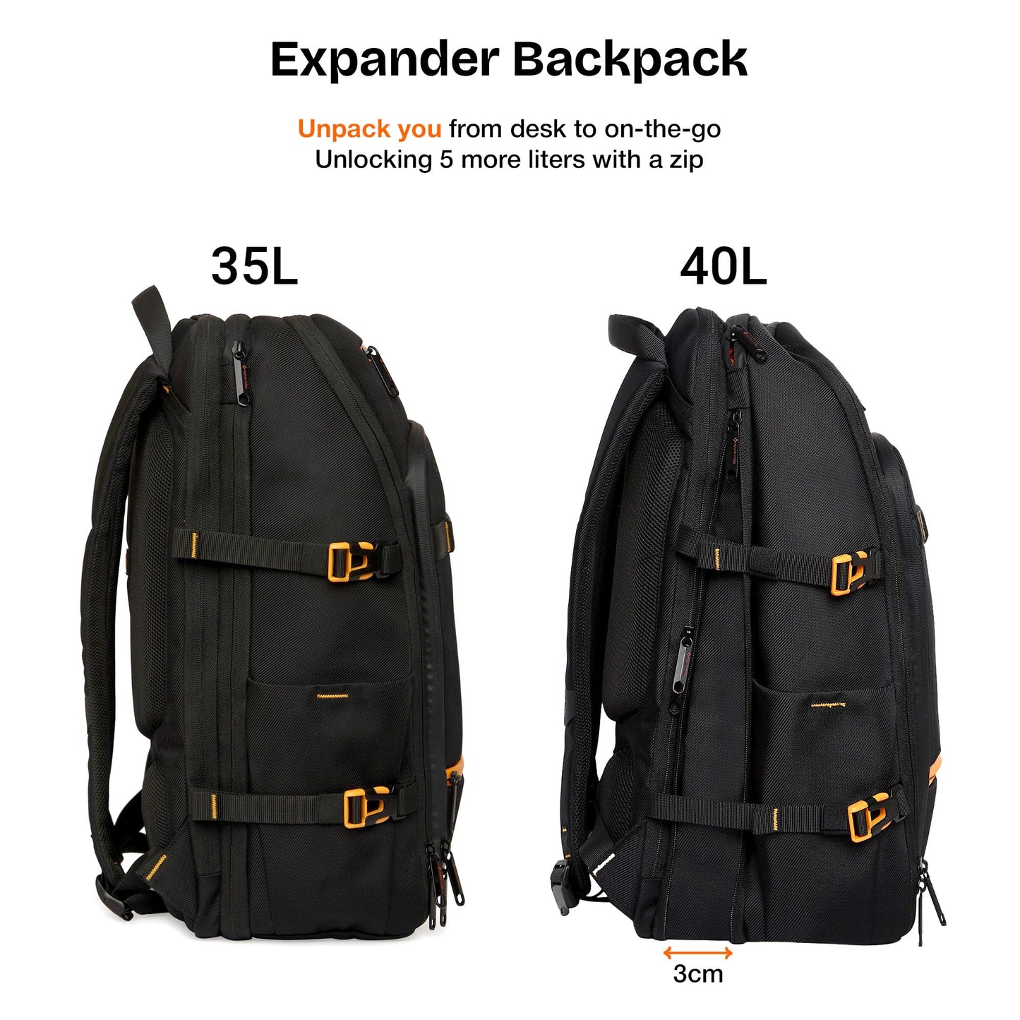 Nasher Miles Manhattan Premium Reversed Polyester Laptop Backpack 40L Ideal for College, School, Office, Travel, Overnighter | Men, Women, Boys, Girls (Black)
