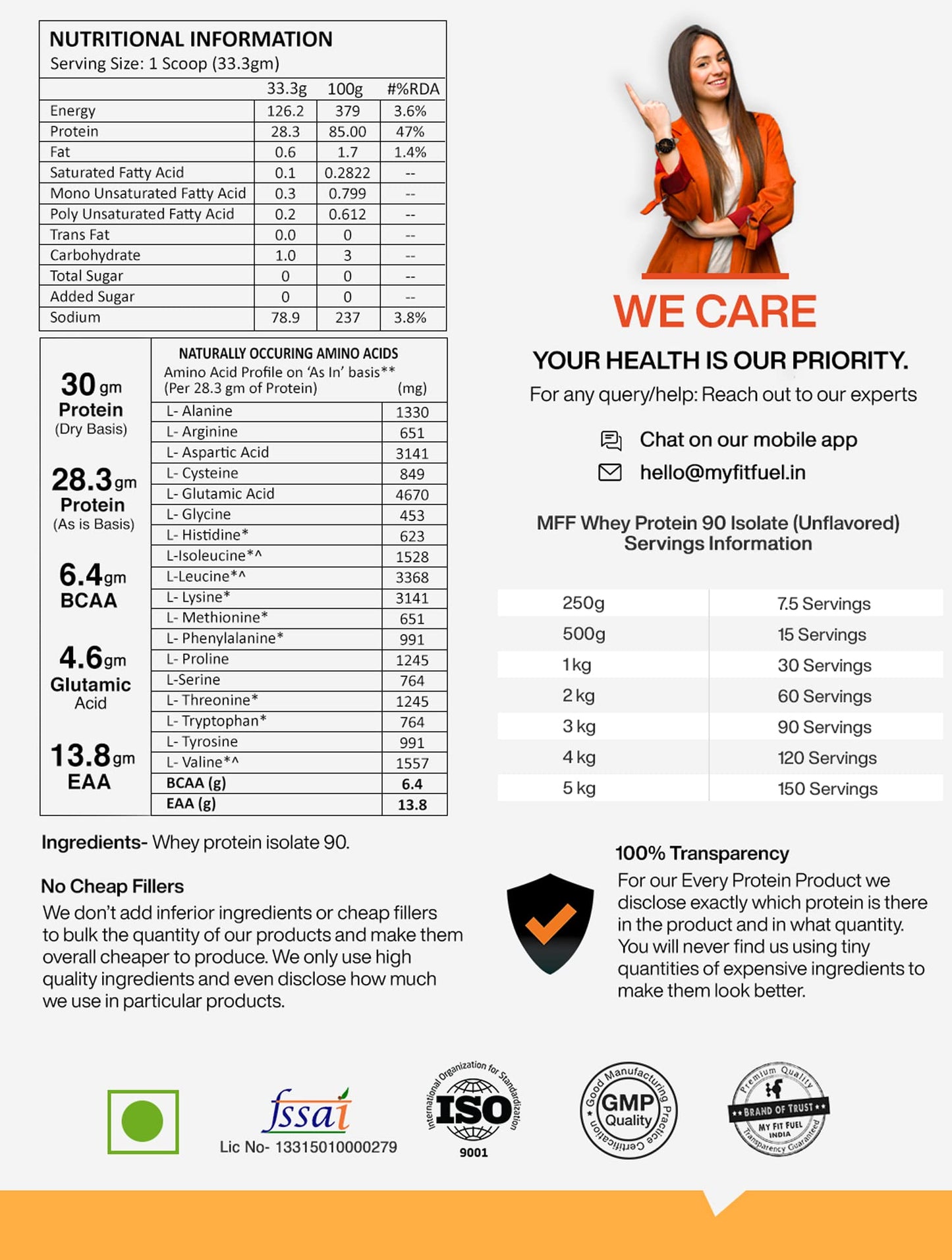 MyFitFuel MFF Whey Protein 90 Isolate | 1 Kg, 30 Servings (Unflavoured)- image 6