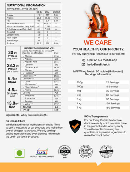 MyFitFuel MFF Whey Protein 90 Isolate | 1 Kg, 30 Servings (Unflavoured)- image 6