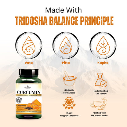 Deep Ayurveda Curcumin Vegan Capsules