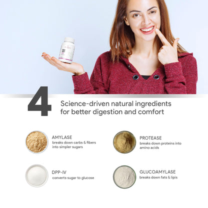 Autoimmunity care Wheat Digest Care | Gluten + Gliadin Digestive Enzyme- image 5