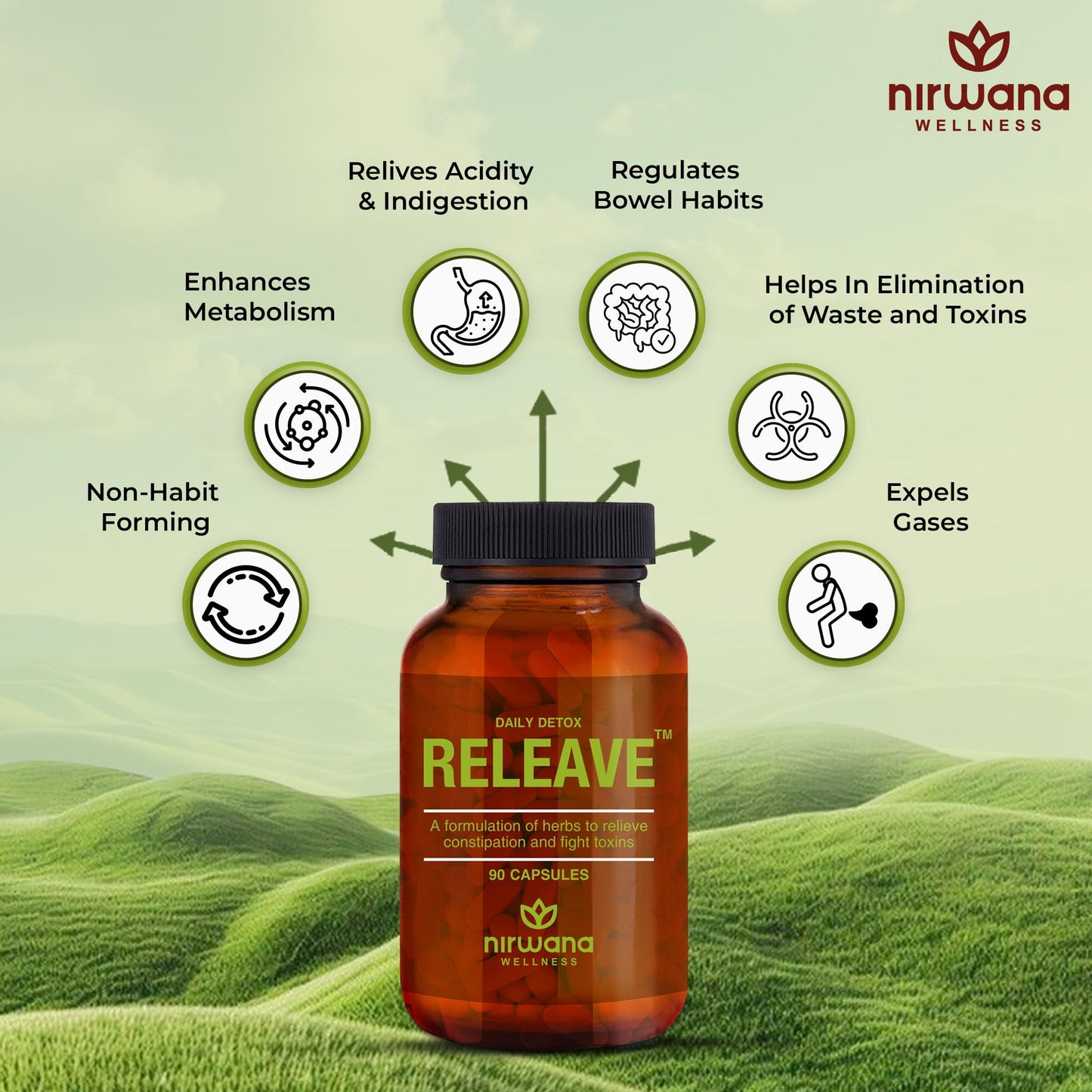 Nirwana Releave Capsule For Constipation,Gas,Acidity & Bloating Relief|Natural Herbal Gut Cleanse & Detox|Improves Digestion,Clean & Lubricate Bowel|100% Herbal Formula|90Capsules