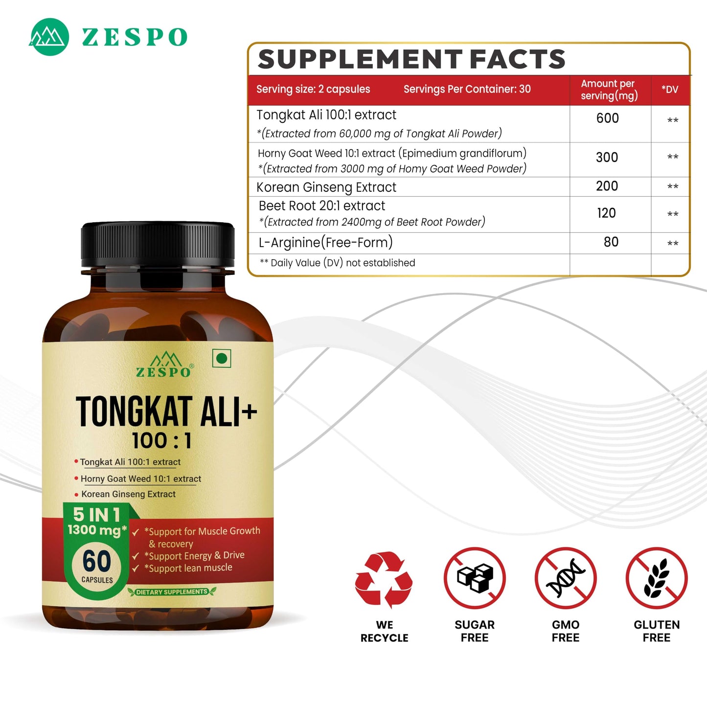 ZESPO Tongkat Ali 100:1 Extract 1300mg 5-in-1 with Korean Ginseng, Beet Root 20:1, L-Arginine & Epimedium Grandiflorum | 60 Veg Capsules | 30 Servings | Herbal Supplement