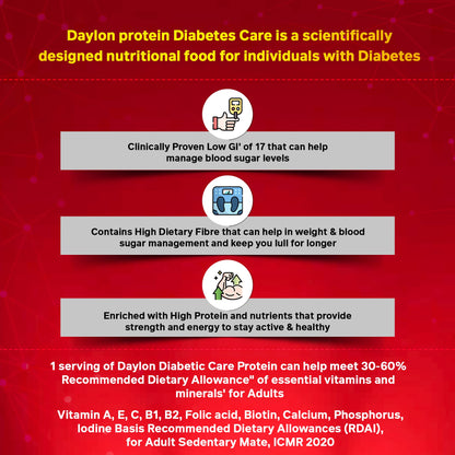 Daylon Diabetic Protein Powder, Sugar-Free, Chocolate, 500g – 15.6g Protein, 27 Vitamins, 4.8g Fiber, Diabetic-Friendly Whey Supplement