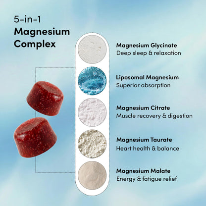 Man Matters Advanced Zinc Magnesium Supplement Gummies with 400mg Magnesium Glycinate, Citrate & Other salts | 30 Days Pack | Supports Sleep, Stress & Muscle Recovery | No Added Sugar | Non Habit Forming