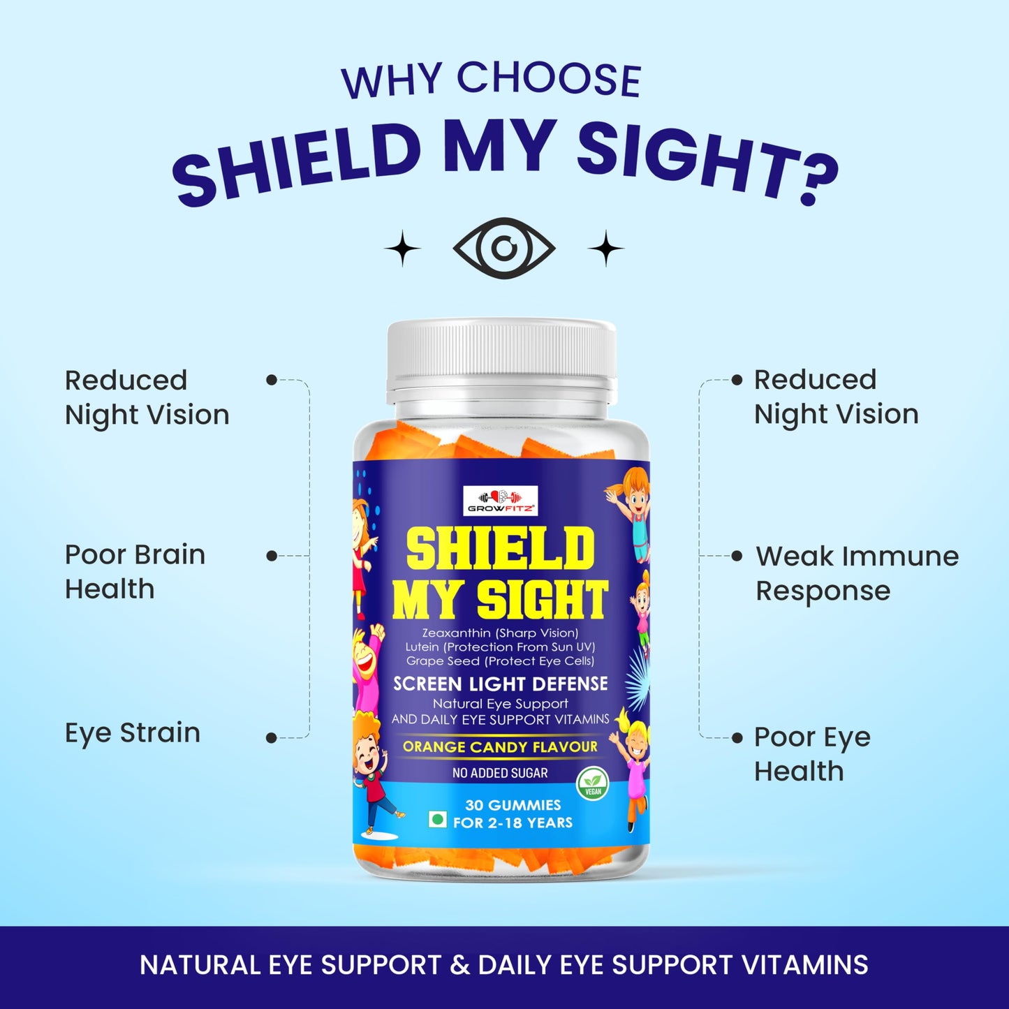 Growfitz Eye Defense Gummies with Lutein & Zeaxanthin | Reduces Digital Strain | Orange Flavor 30 Gummies | Eye Vision Support Supplement for Kids, Men & Women | Natural Ingredients, Multivitamins