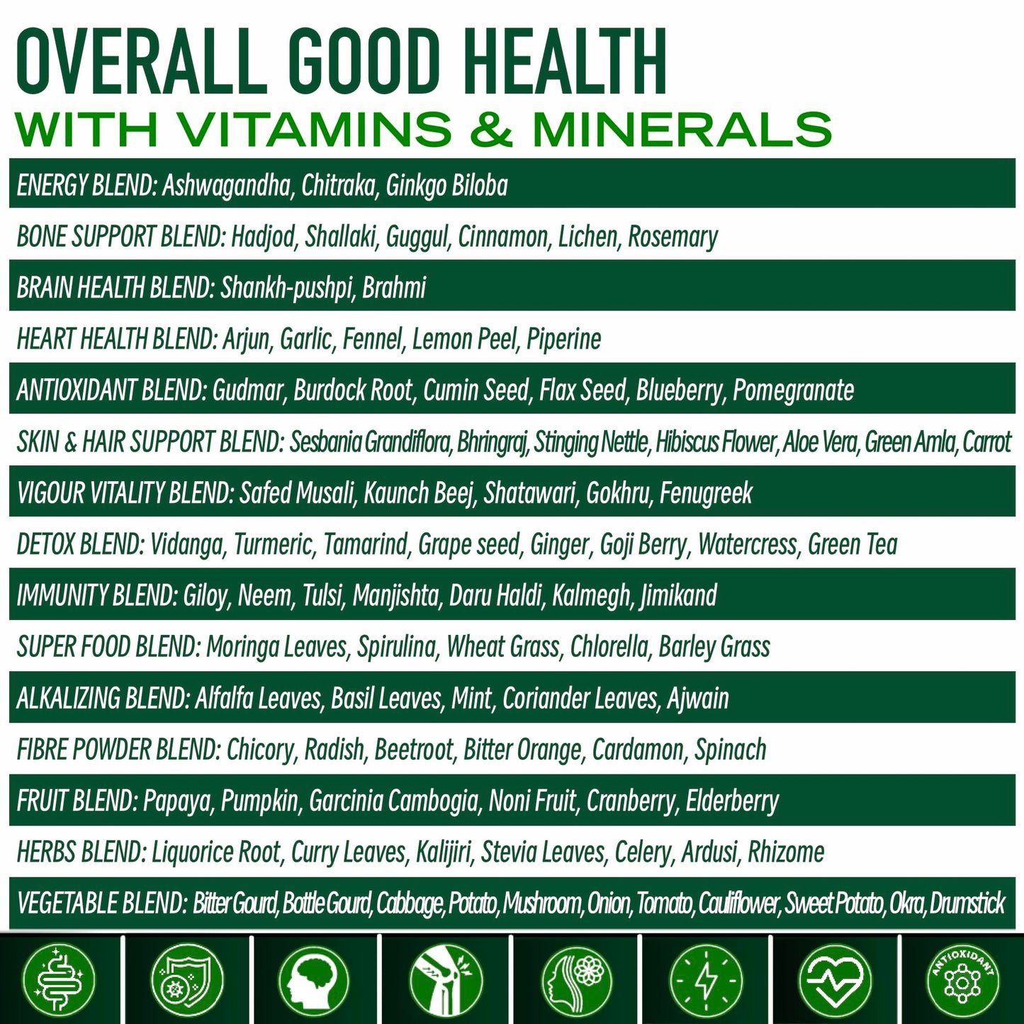 BioClinical Plant Based Multivitamin for Men & Women - Organic Natural Vitamins - Daily Vital Nutrition - Nature Made, Ayurvedic & Whole foods Supplement - Energy, Hair & Bone Health -60 Veg Capsules