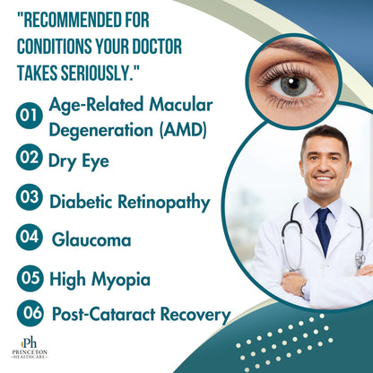 ZOMEGA Omega-3 Eye Health Softgel Capsules with Lutein, Zeaxanthin & Astaxanthin | Vision Support, Blue Light Protection & Retinal Health | Advanced AREDS-Inspired Formula | 10 Softgels