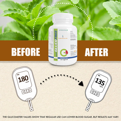 Glucofree | Manage Diabetes | Helps Reduce High Blood Sugar Levels | Im- image 7
