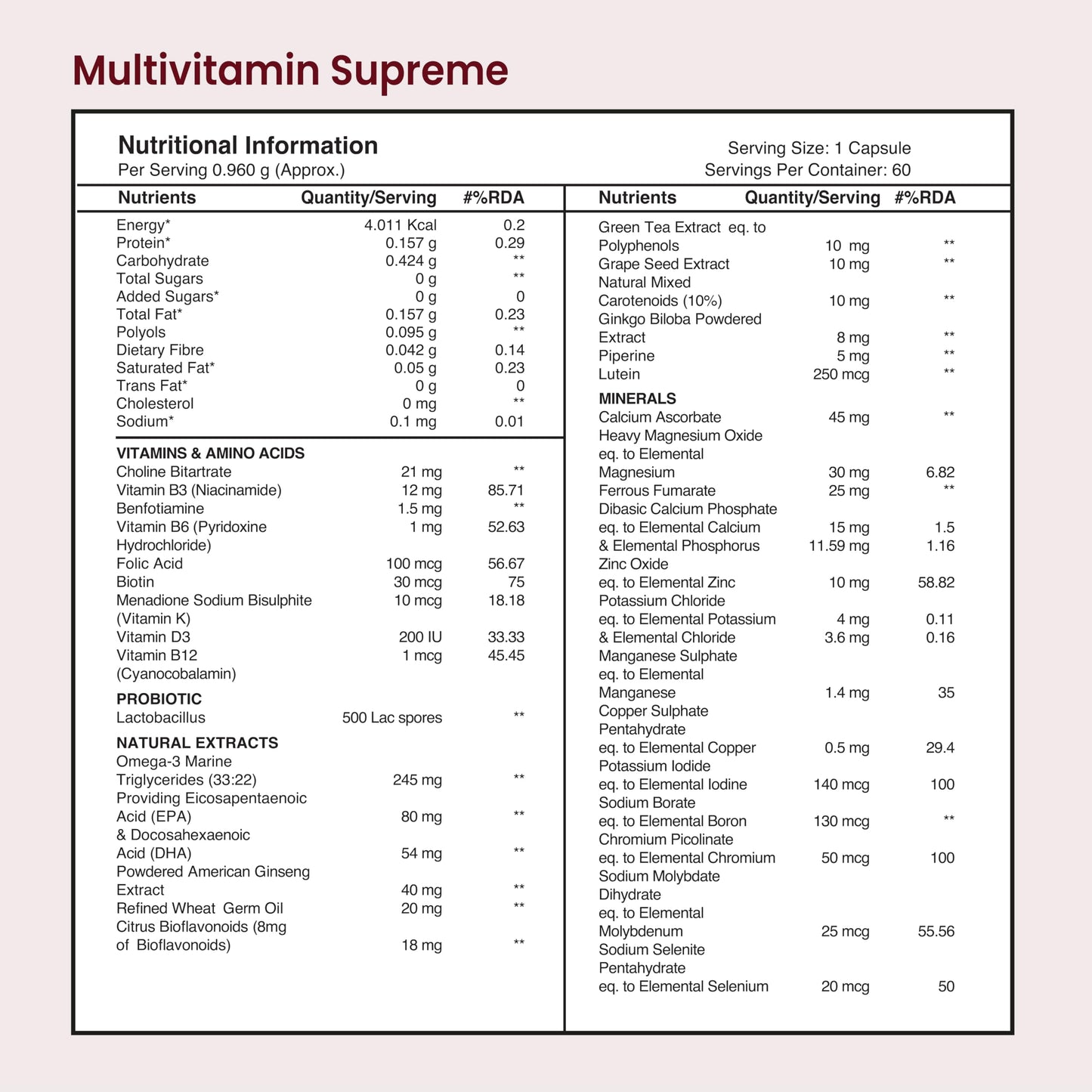 TATA 1MG Multivitamin Supreme With Zinc, Calcium, Vitamin D, Antioxidants & Probiotics For Fitness, Strength, Immunity, Memory & Concentration, Energy Booster Capsule For Men & Women (Pack Of 60)