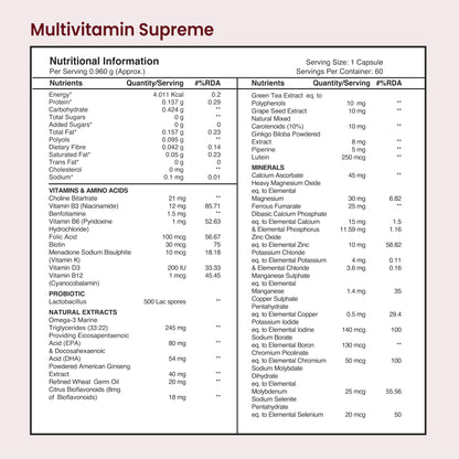 TATA 1MG Multivitamin Supreme With Zinc, Calcium, Vitamin D, Antioxidants & Probiotics For Fitness, Strength, Immunity, Memory & Concentration, Energy Booster Capsule For Men & Women (Pack Of 60)