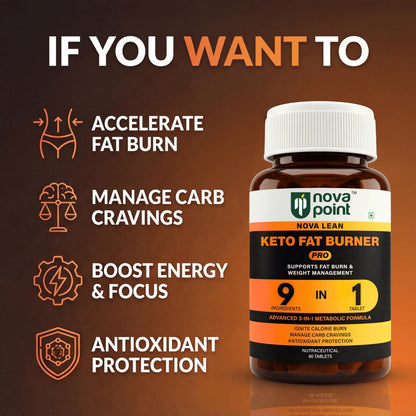 NovaPoint Pre Workout Fat Burner + Post Workout Recovery Combo - Energy Booster & Muscle Recovery Supplement with Green Tea, Caffeine, Ashwagandha & Magnesium - 120 Veg Tablets for Men Women