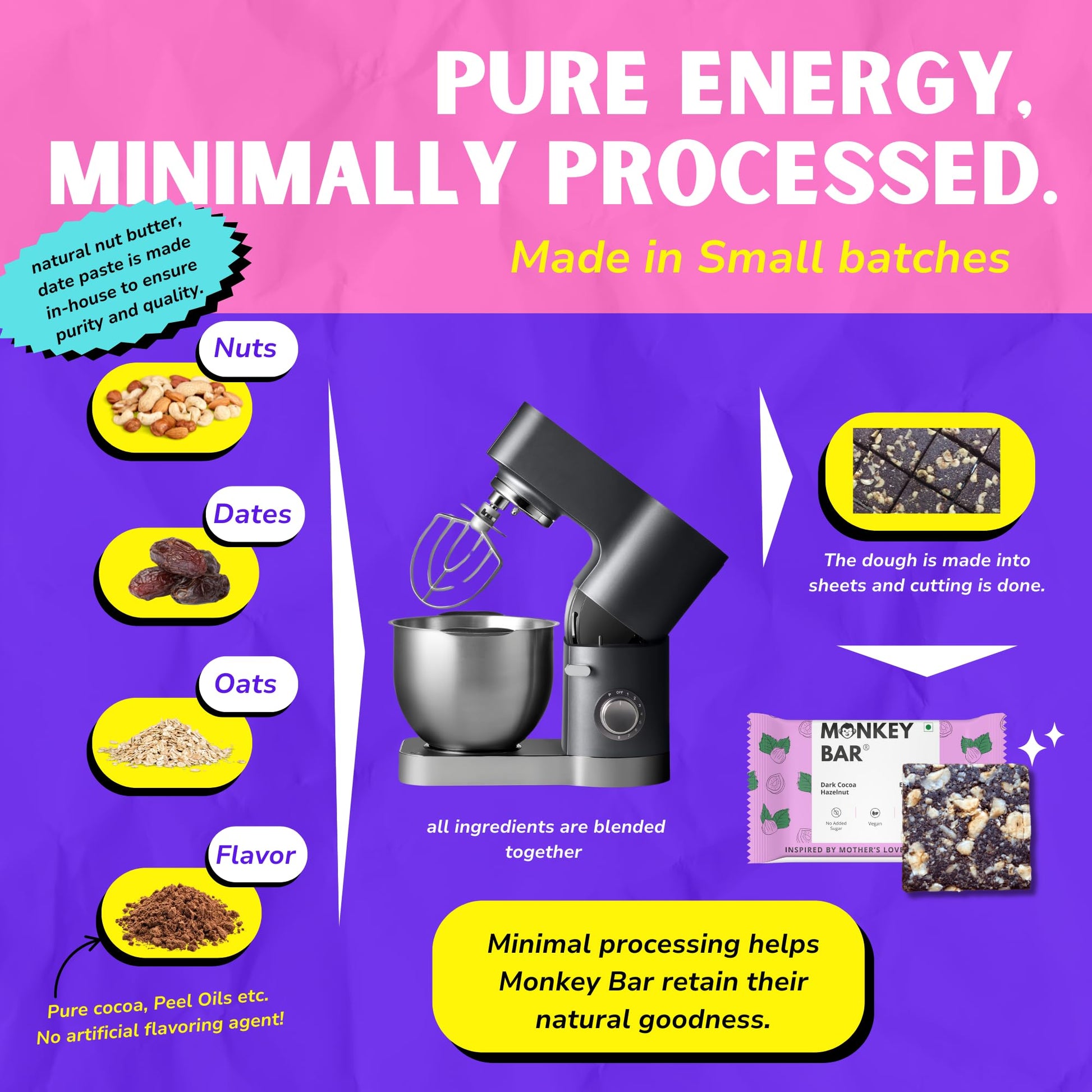 Monkey Bar - Assorted Energy Bars - 10 Bars, 40 G Each, Just 4-6 Plant-- image 4