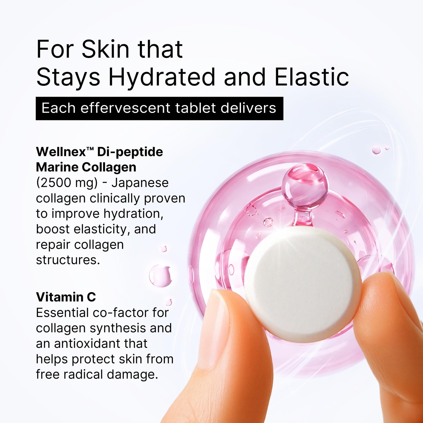 Glutone-Revive Effervescent Collagen Tablets – 2500 mg Wellnex Di-Peptide Marine Collagen|Supports Skin Hydration, Elasticity, Smooth Texture | For Men & Women | 10 Blueberry Flavour Tablets