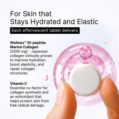Glutone-Revive Effervescent Collagen Tablets – 2500 mg Wellnex Di-Peptide Marine Collagen|Supports Skin Hydration, Elasticity, Smooth Texture | For Men & Women | 10 Blueberry Flavour Tablets