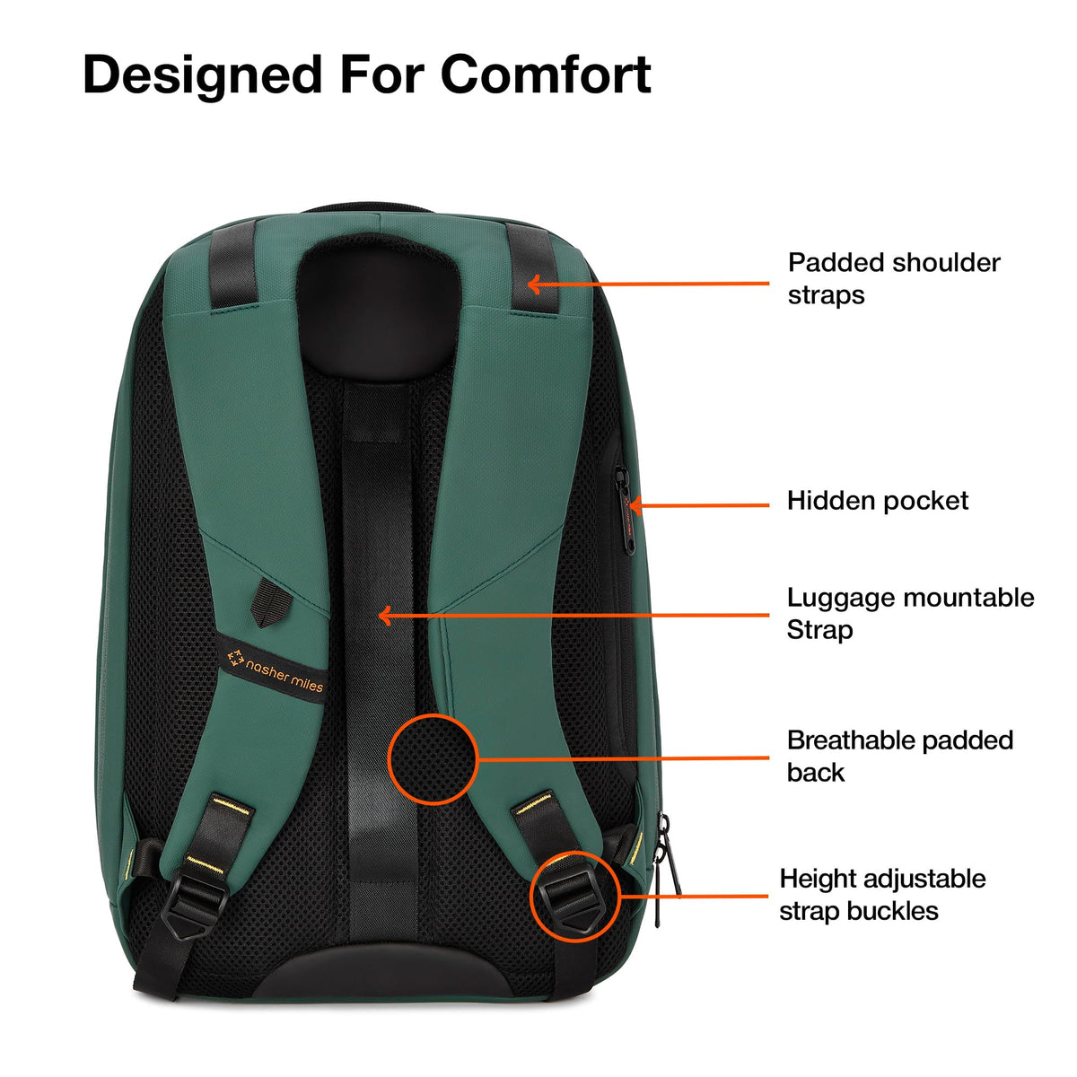Nasher Miles Queens Passenger Workpack 22 Liters Water Resistant, Padded, Premium Reversed Polyester Olive Green Laptop Backpack | USB charging| Unisex | Ideal For Office