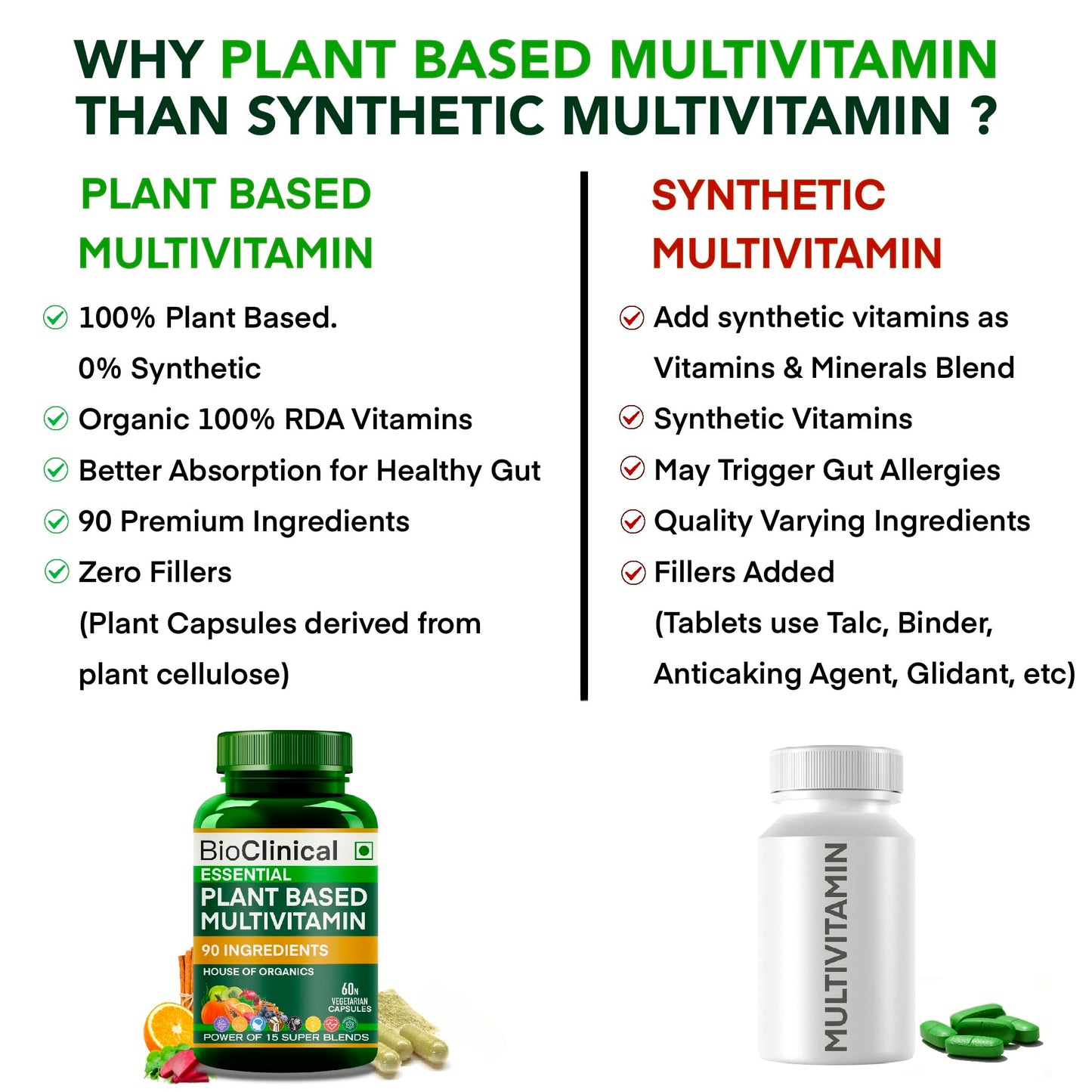 BioClinical Plant Based Multivitamin for Men & Women - Organic Natural Vitamins - Daily Vital Nutrition - Nature Made, Ayurvedic & Whole foods Supplement - Energy, Hair & Bone Health -60 Veg Capsules