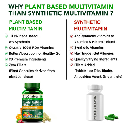 BioClinical Plant Based Multivitamin for Men & Women - Organic Natural Vitamins - Daily Vital Nutrition - Nature Made, Ayurvedic & Whole foods Supplement - Energy, Hair & Bone Health -60 Veg Capsules