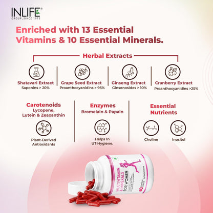 INLIFE Multivitamin for Women Supplement, Biotin D3 Calcium, 60 Veg Caps