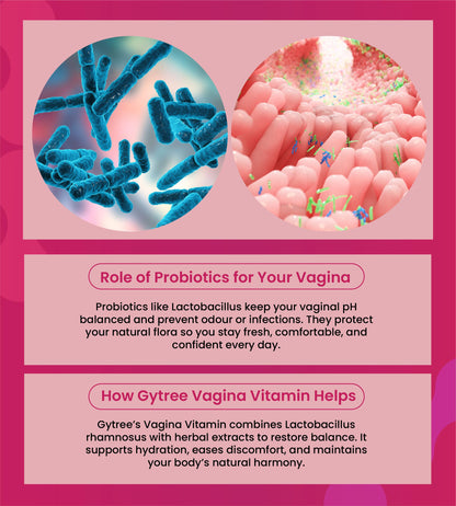 Gytree Vagina Vitamin for Women | Supports Vaginal pH Balance, Fresh Odour & Comfort | Helps Reduce Dryness | Promotes Hormonal Health, Hydration & Flora Bacterial Vaginosis Relief | With Probiotics, Zinc & Hyaluronic Acid – 30 Capsules