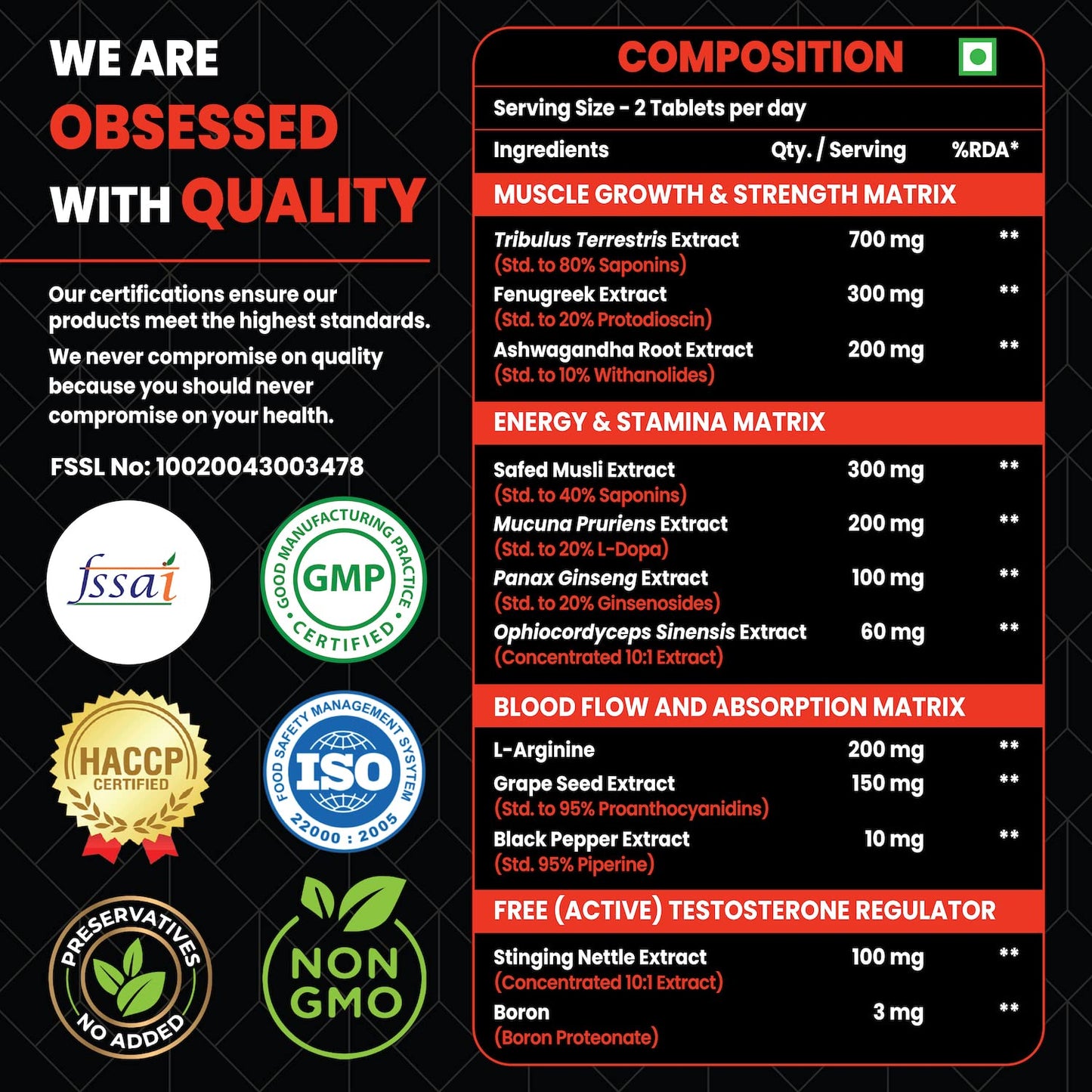 Healeo Testo Forte, 12-in-1 Testosterone Booster for Men with Tribulus, Safed Musli, Panax Ginseng, L-Arginine - Enhances Stamina, Muscle Strength & Power - Lab Tested - 60 Veg Tablets