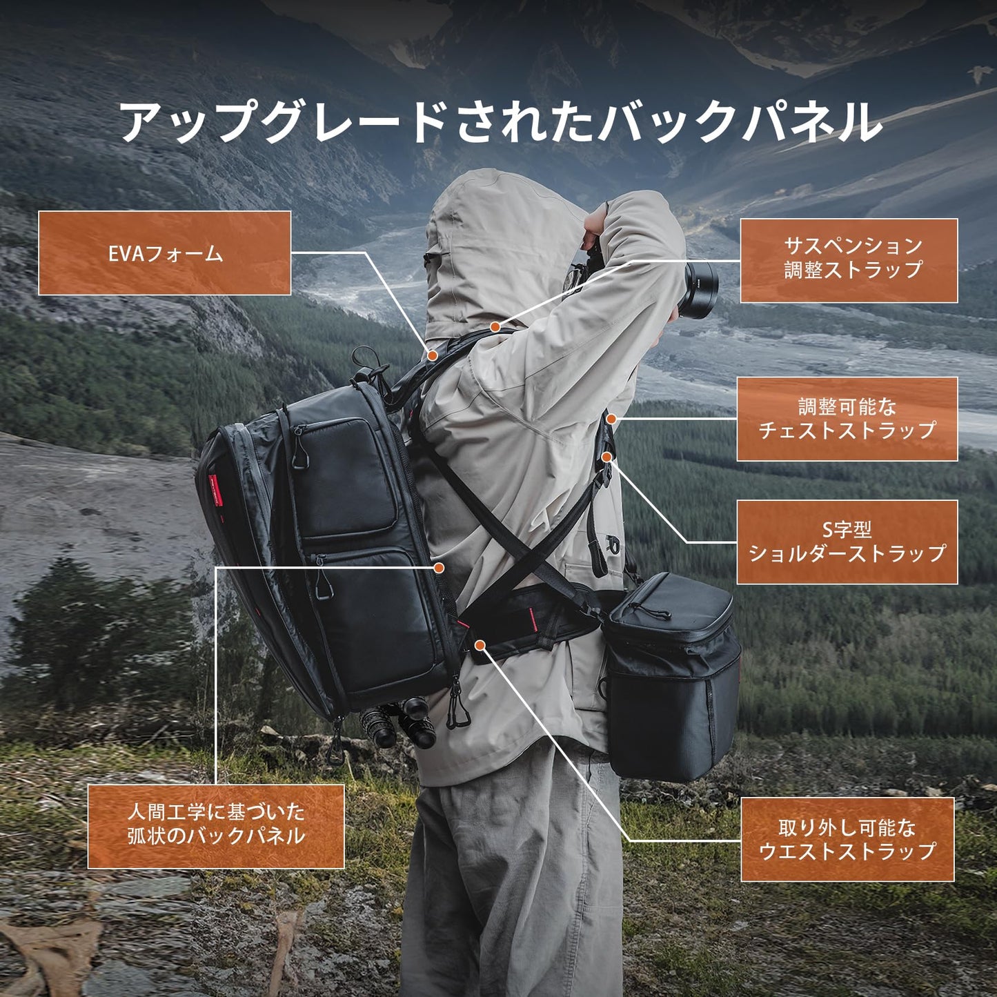 PGYTECH OneMo 2 Backpack 25L (space black)