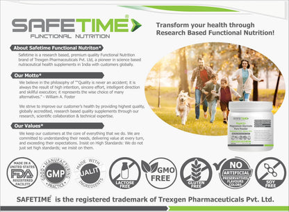 Safetime MagActiv MAGNESIUM GLYCINATE PURE POWDER 250 GRAM, 22% Magnesium 78% lLycine, Heart, Sleep, Bone,Metabolism, Migraine, Relaxation, Stress Support (250 gram) (Pack of 2)