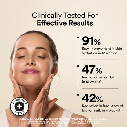 Wellbeing Nutrition Beauty Collagen with Hyaluronic Acid | Collagen Sup- image 6