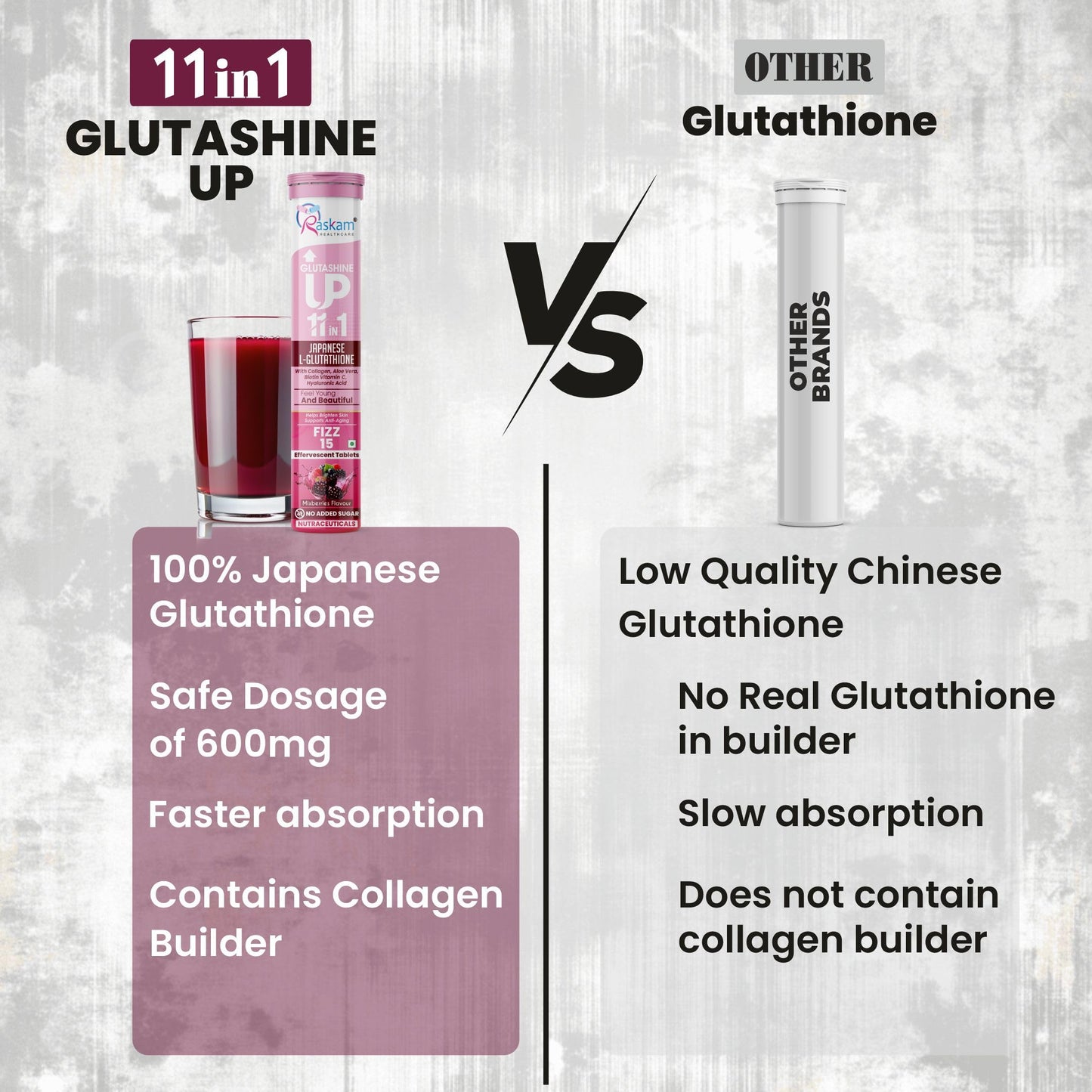 Raskam Glutathione Tablets Japanese L Glutathione 15 Effervescent Tablet In Mixberry Flavour With Collagen Aloevera Biotin Vitamin-c Hyaluronic Acid For Skin Glow & Hydration (Pack of 1)