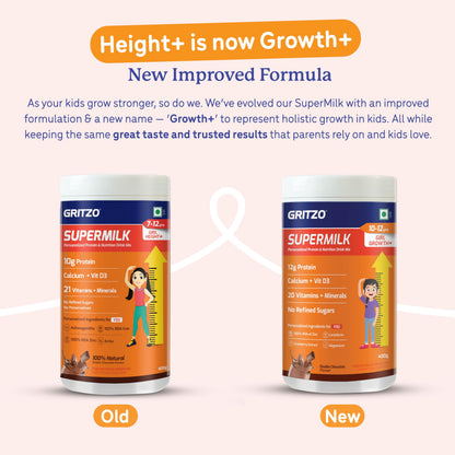 Gritzo SuperMilk Growth+ (Formerly Height+) (10-12y Girls), 12g Protein Powder (Double Chocolate, 400g) | Zero Refined Sugar, 20 Vitamins & Minerals