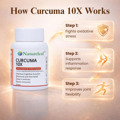 Natureleaf Curcuma10X | High Strength Curcumin Support | Joint & Mobility Support | Helps Reduce Inflammation | Supports Immunity | Enhanced Absorption Formula | 60 Tablets