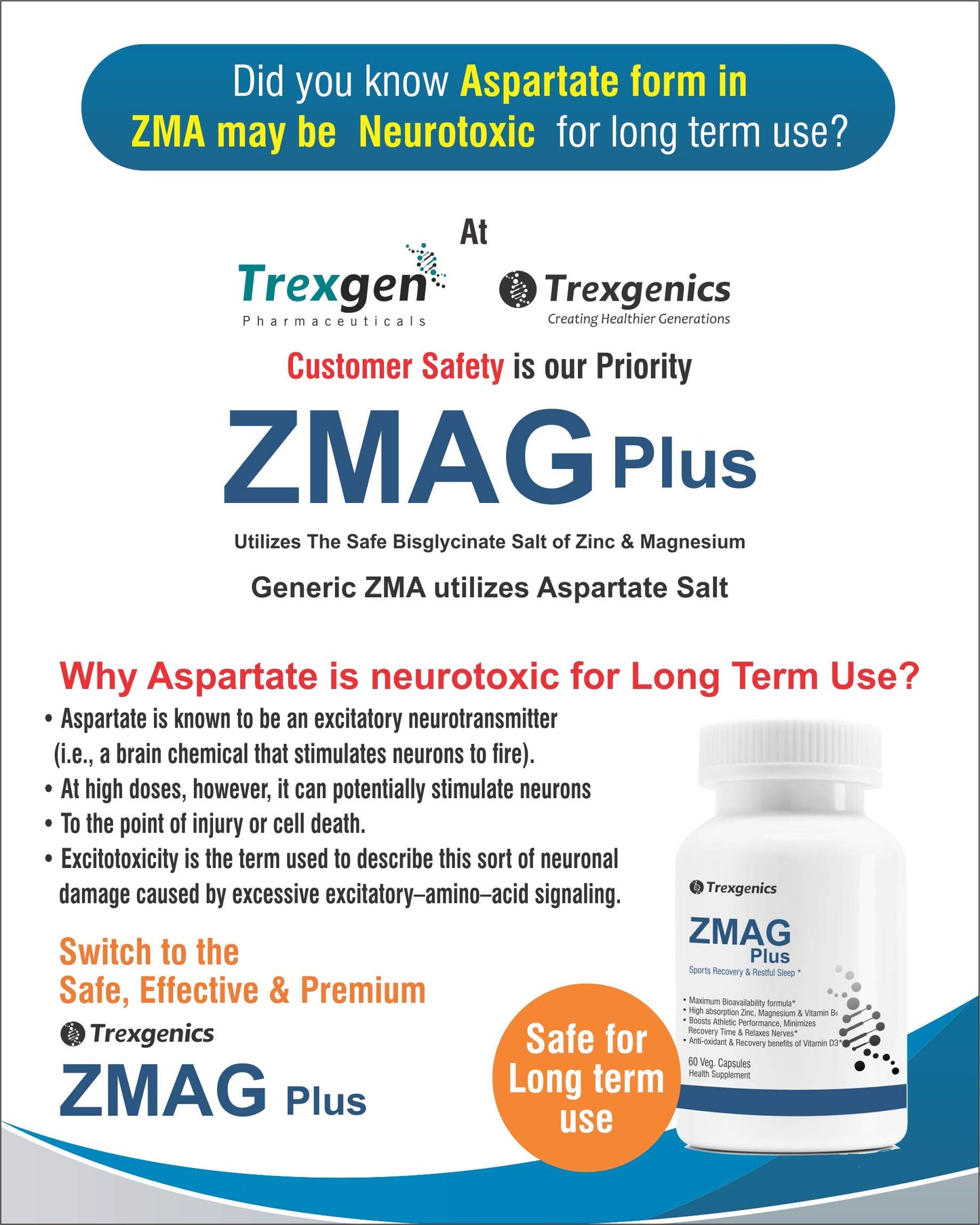 Trexgenics ZMAG PLUS Next Generation Sports Recovery, Restful Sleep complex with Bioactive Zinc & Magnesium Bisglycinate, Active B6 P5P & Vit. D3 Advanced, Bioavailable & Safe (60 Veg Capsules)
