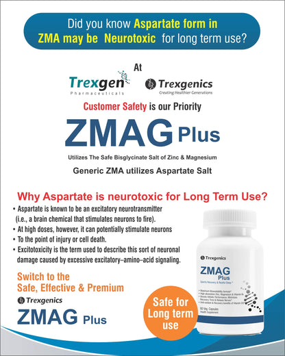 Trexgenics ZMAG PLUS Next Generation Sports Recovery, Restful Sleep complex with Bioactive Zinc & Magnesium Bisglycinate, Active B6 P5P & Vit. D3 Advanced, Bioavailable & Safe (60 Veg Capsules)