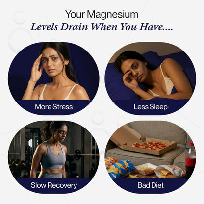 Beautywise TriTab Magnesium Complex | 6-in-1 High-Absorption Magnesium (Aquamin, Lipoza Bisglycinate) 710 mg & Co-Actives | Smart Timed-Release for Sleep, Muscle Recovery & Nerve Health | 60 Capsules