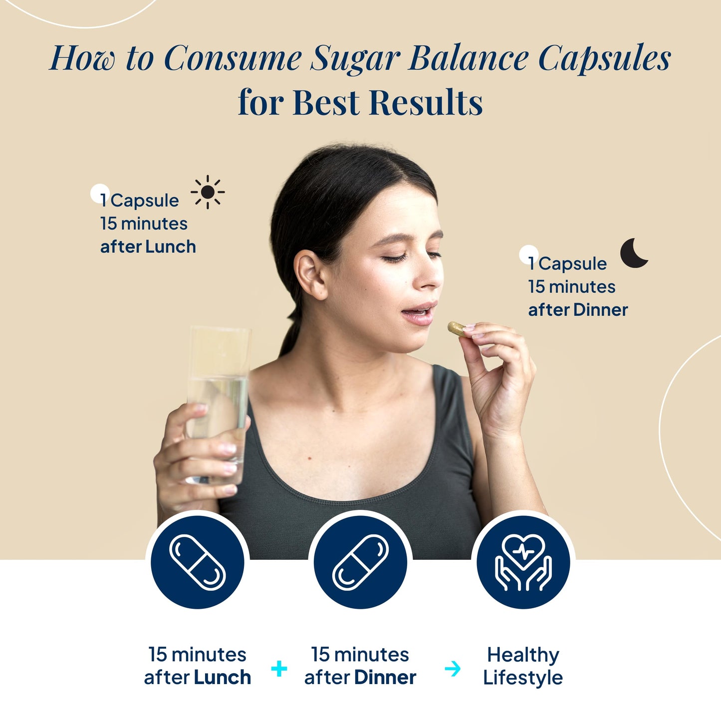 Maadico Sugar Balance Capsules For Diabetes Care, 120 Capsules | Regulates Blood Sugar & Glucose Levels | Strengthens Immunity | Ayurvedic Herbal Blend for Balanced Wellness & Daily Health Support
