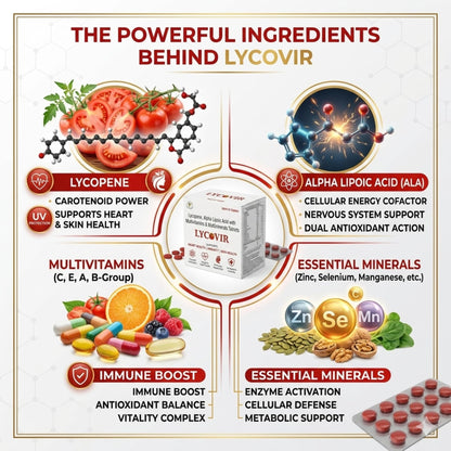 Virgo Healthcare Lycovir Lycopene & Essential Vitamins Tablets | Antioxidant Supplement with Lycopene, Multivitamins | Daily Nutritional Support, Immune Health & General Wellness | 5 x 10 Tablets