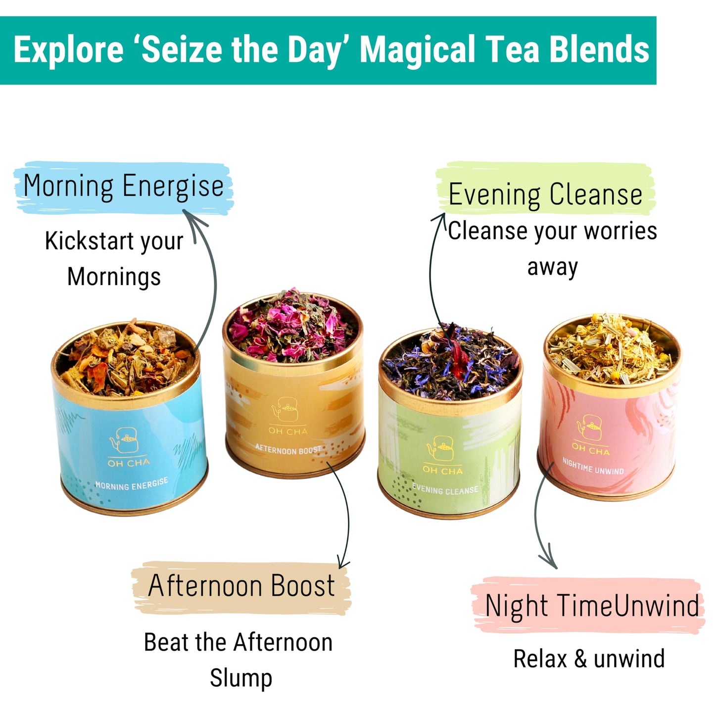 OH CHA - Green Tea, Morning Energise | Blended with 11 Magical Herbs, 100% Natural | Garden Fresh Whole Leaf Green Tea | Wellness Tea, Helps in Digestion, Metabolism, Weight Management | 35g Tin Caddy