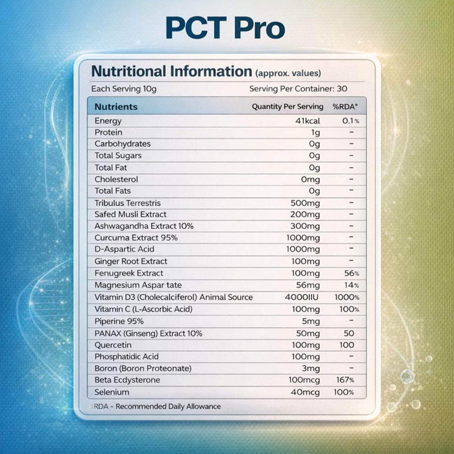 The 5XL Nutrition PCT Pro 300g Powder | Advanced Post Workout Recovery Formula | Supports Muscle Recovery, Strength & Hormonal Balance