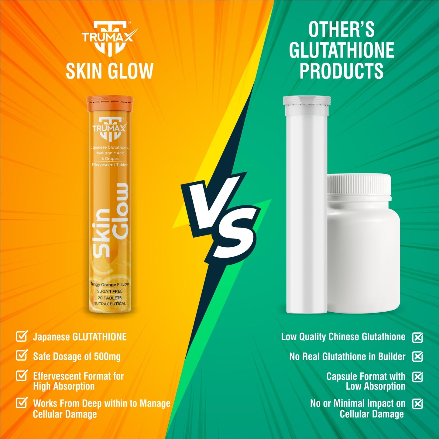 TRUMAX Skin Glow Japanese Glutathione Effervescent Tablets – Pack of 2 (40 Tablets) | 500mg L-Glutathione with Vitamin C & Hyaluronic Acid | Tangy Orange Flavor Skin Glow Supplement for Clear, Radiant Skin