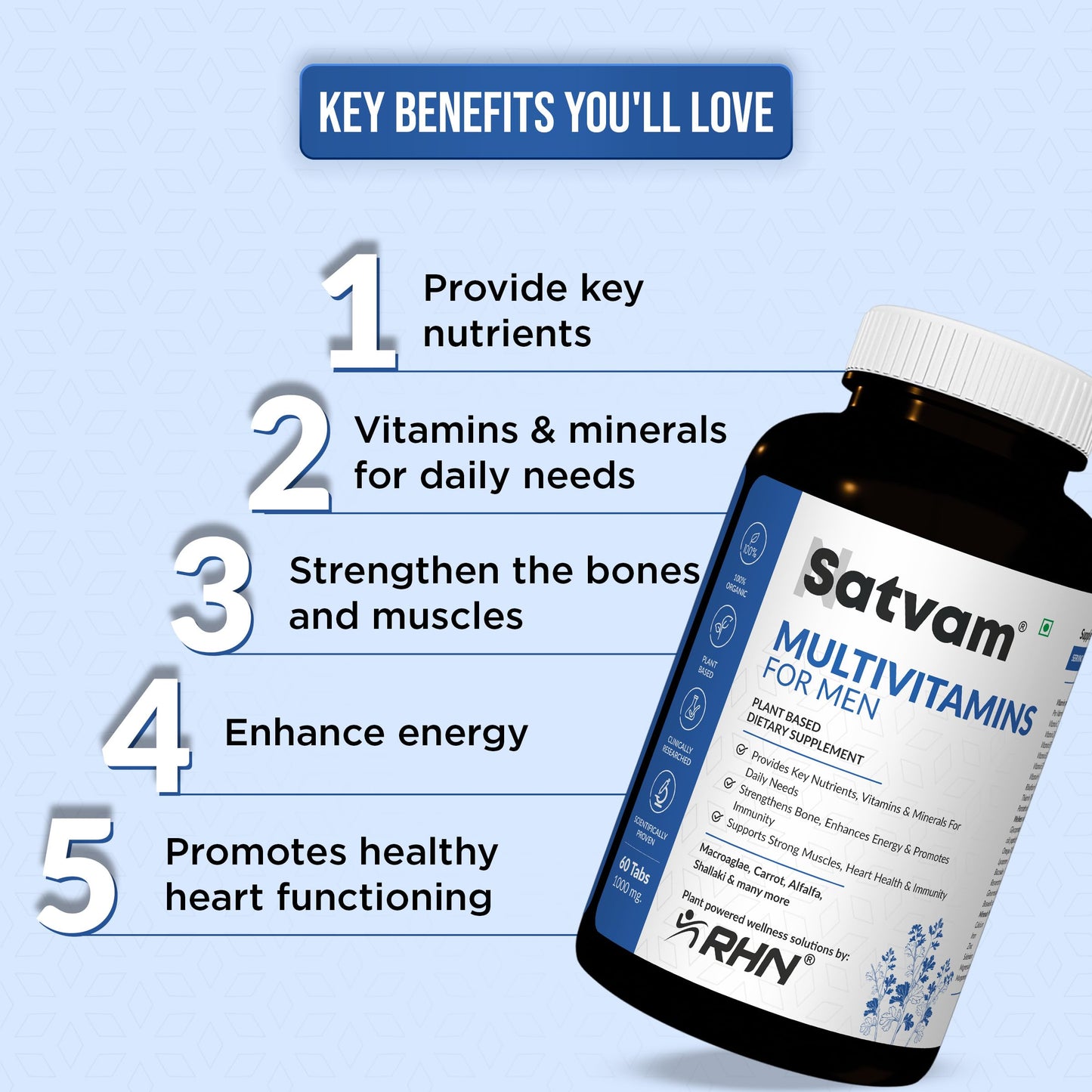 SATVAM Natural Multivitamin (60 Tablets) for Men Comprehensive Energy, Immune, Prostate & Cognitive Support | Enhances Vitality & Overall Wellness