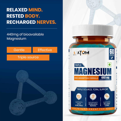 AS-IT-IS ATOM Triple Magnesium Tablets – 440mg Elemental Magnesium | Glycinate, Liposomal, Aquamin®| High Absorption | 60 Vegetarian Tablets | Supports Calm, Sleep & Muscle Recovery