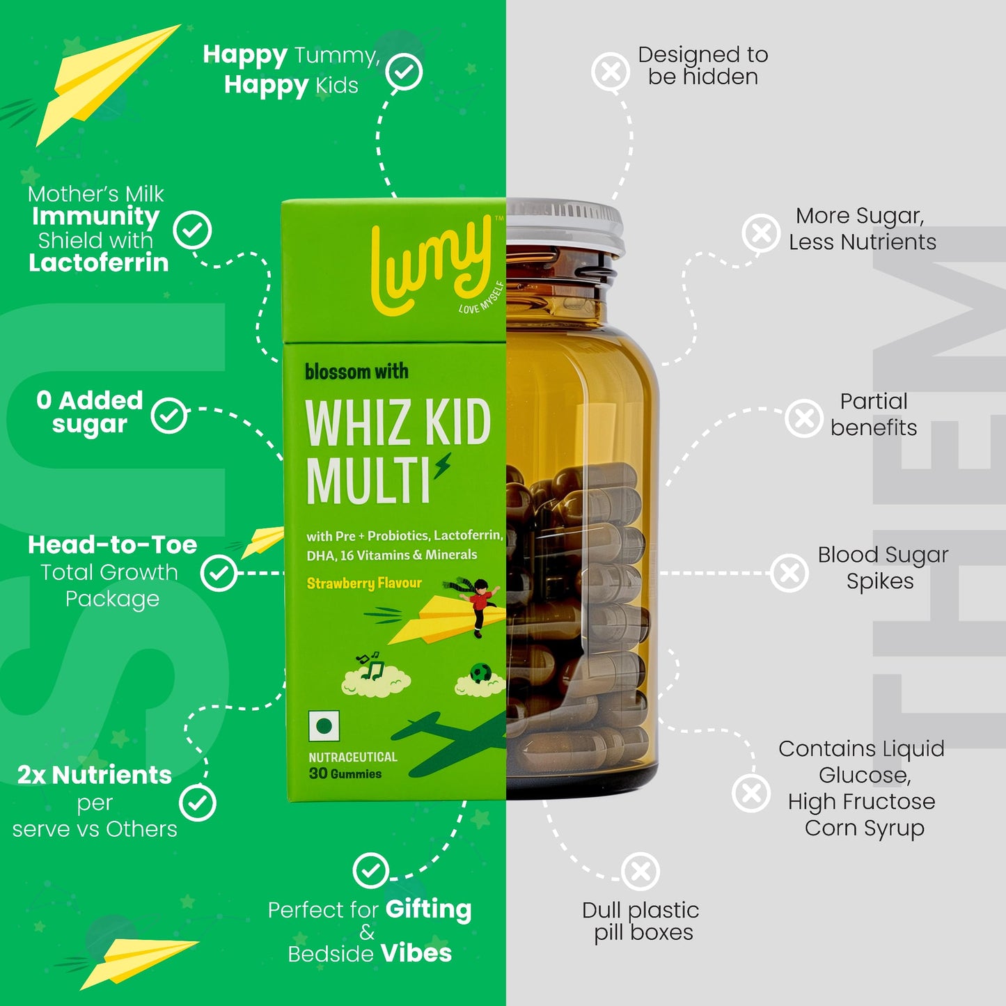 Lumy Whiz Kid MultiVitamin Gummies: Pre+Probiotic, DHA for Happy Gut, Bright Brains | Plant Vit D3 & Lactoferrin | Vit A,B,C, Zinc for Immunity, Vision & Bone Health | No Added Sugar, Veg | Age 7-15