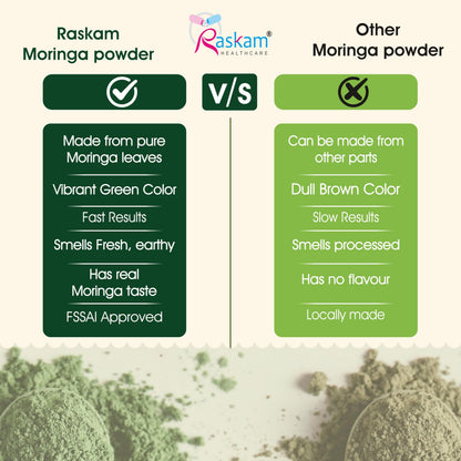 Raskam 100% Organic Moringa Powder Moringa Oleifera | Boost Immunity | Digestion & Energy | Organic Super green for Vitality | Gut Health | 100gm Drumstick Leaves Powder